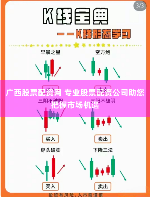 广西股票配资网 专业股票配资公司助您把握市场机遇