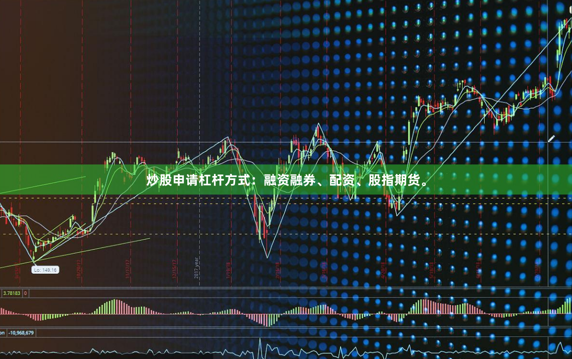 炒股申请杠杆方式:融资融券、配资、股指期货。