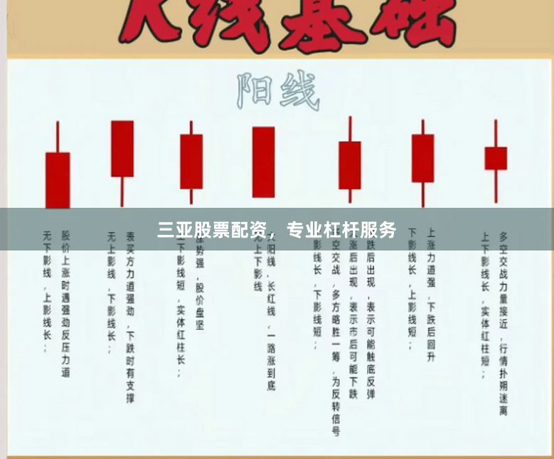 三亚股票配资，专业杠杆服务
